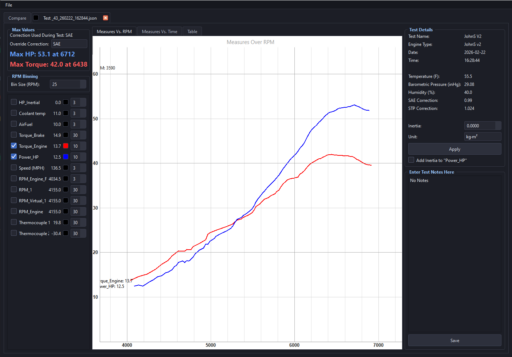 RevBench Test Viewer
